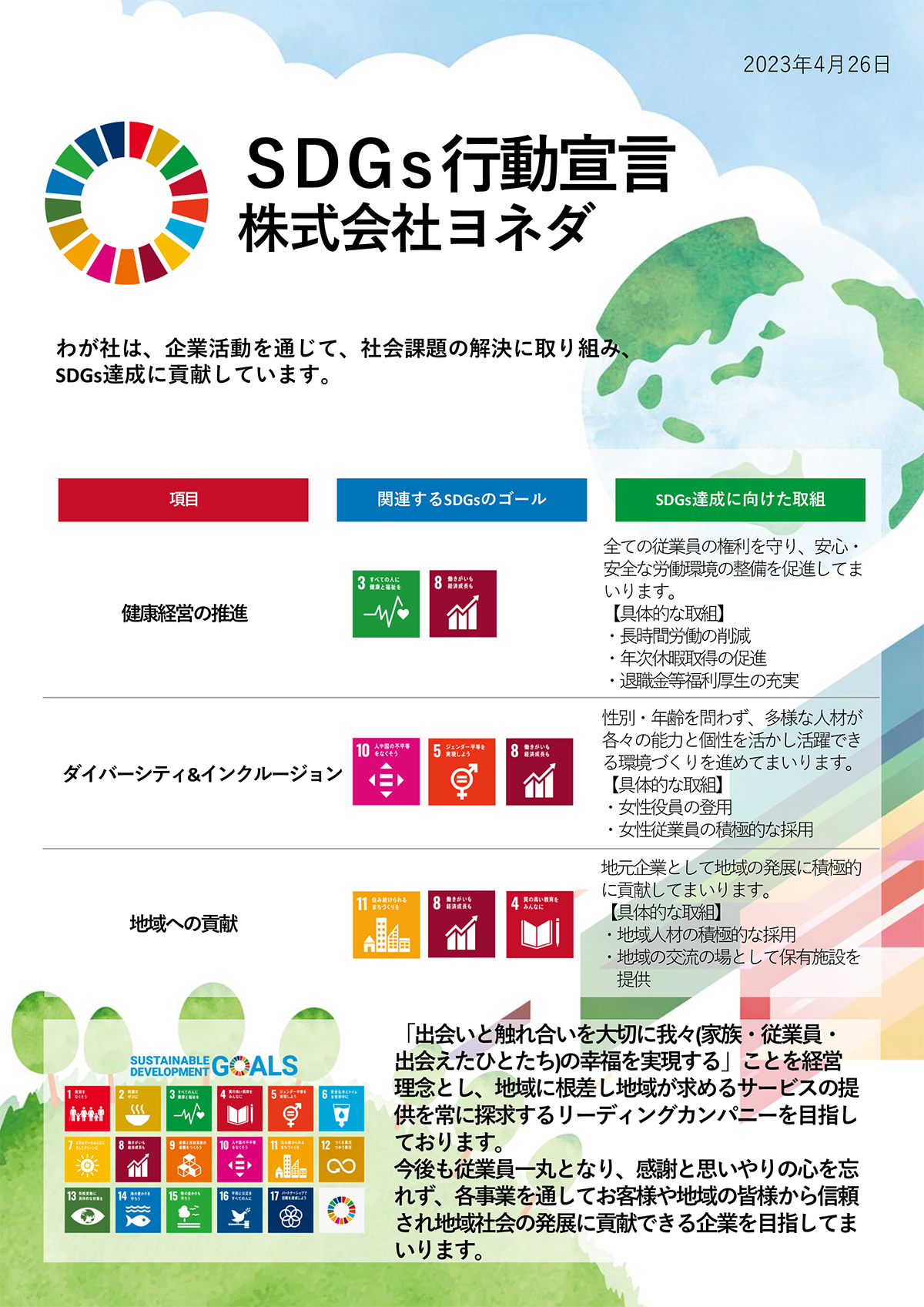 SDGs行動宣言