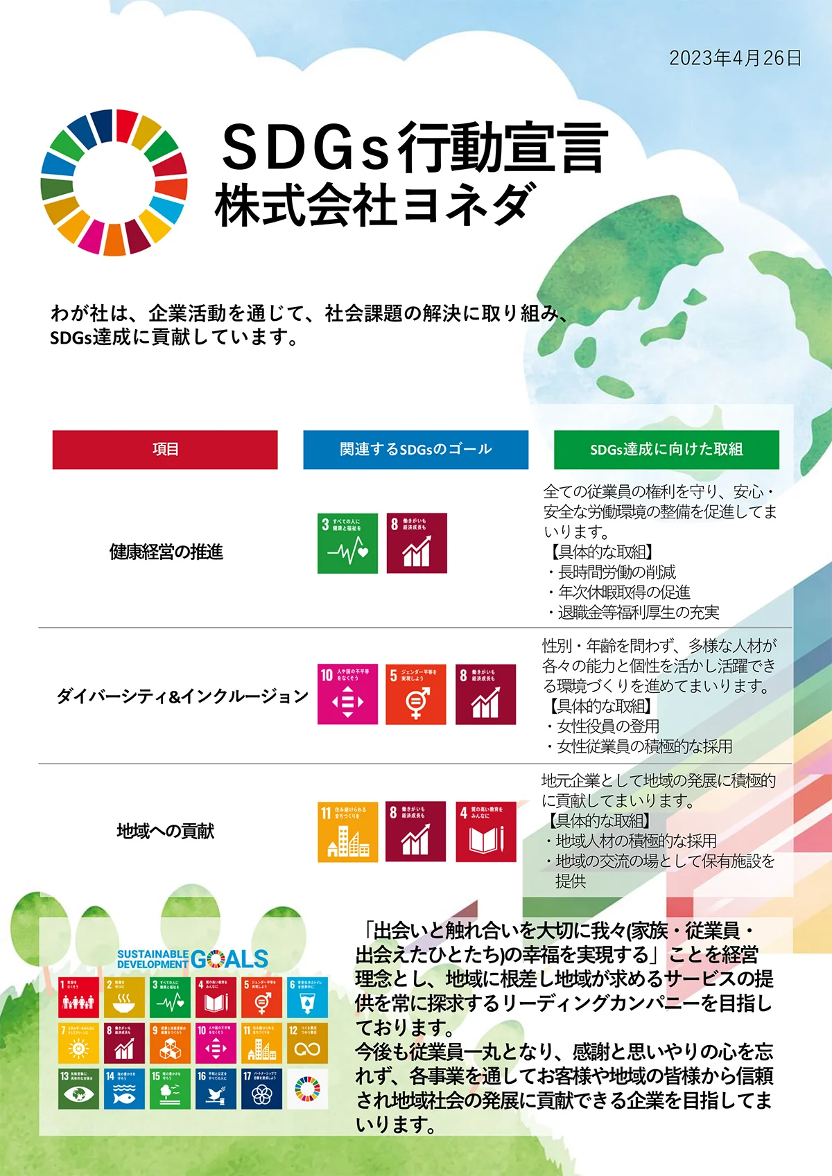 SDGS